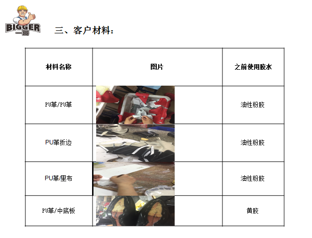 一哥鞋用胶水：不断优化产品，产品细分不断完整